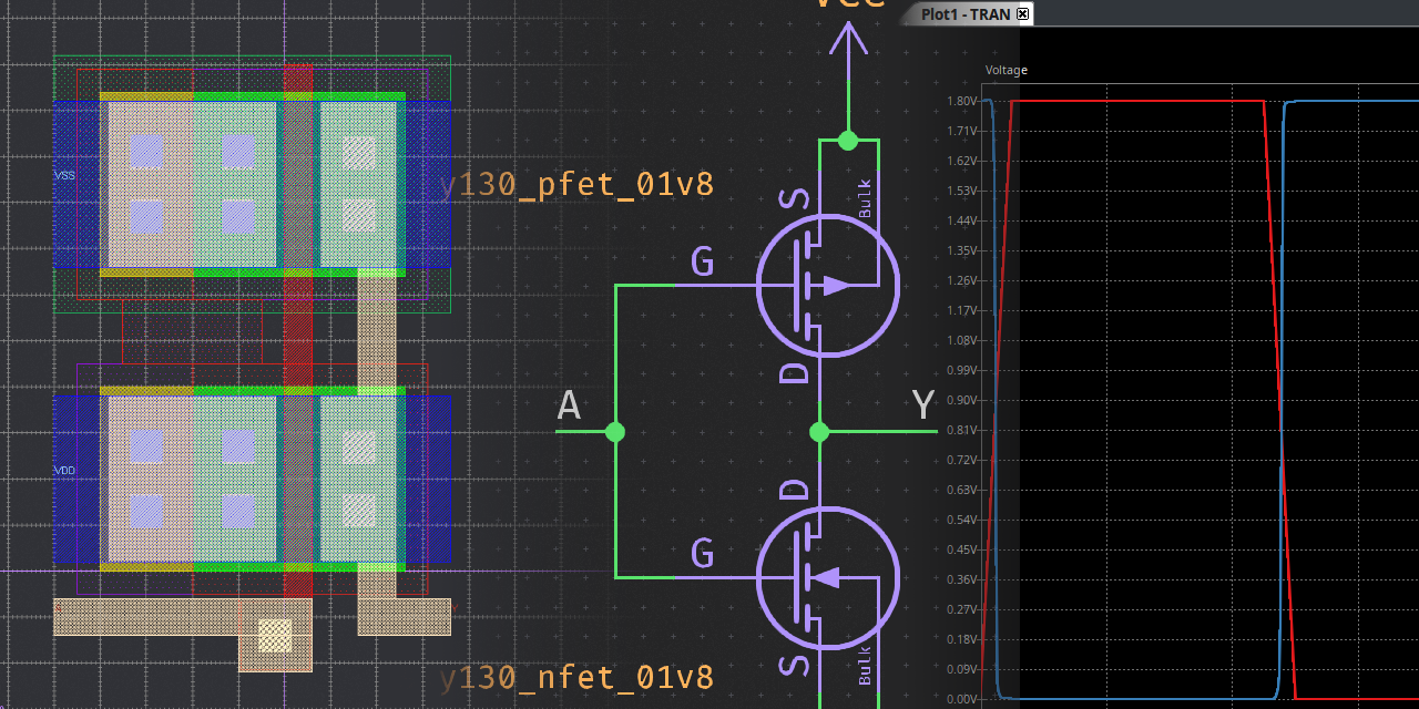 Featured image of post Sky130 SPICE, the KiCad way